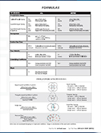 Calculations and formulas