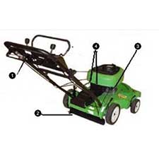 Image of Lawn-Boy mower with callouts of where to find serial and model number