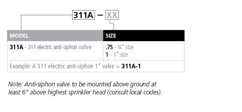311A-75-0.75-inch Electric Anti-Siphon Valve Irritrol 