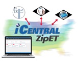 icentral