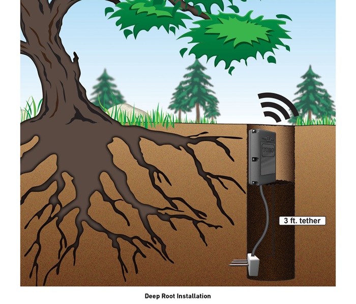 Pro Series™ Soil Sensor Toro