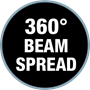 360 Beam Spread