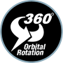 Rotación orbital 360